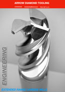 ELITE RANGE CATALOGUE